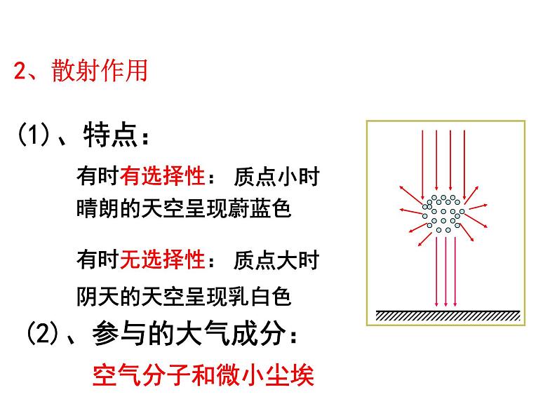 高中地理湘教版必修一第三章第二节大气受热过程课件06