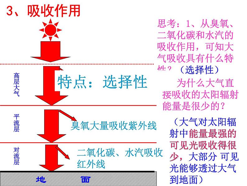 高中地理湘教版必修一第三章第二节大气受热过程课件07