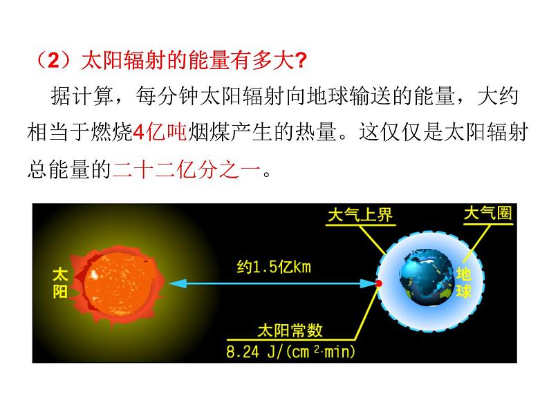 高中地理湘教版必修一第一章第二节太阳对地球的影响课件06