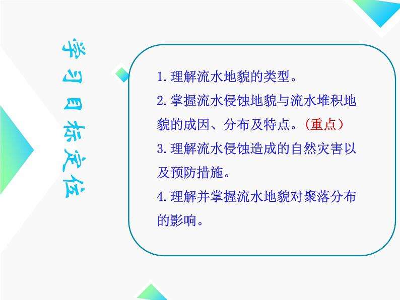 高中地理湘教版必修一第二章第一节流水地貌课件第2页