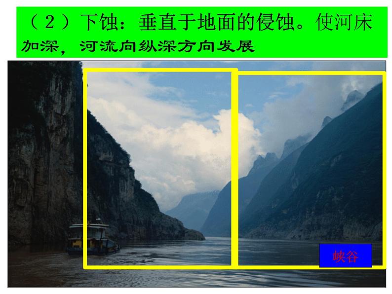 高中地理湘教版必修一第二章第一节流水地貌课件第7页