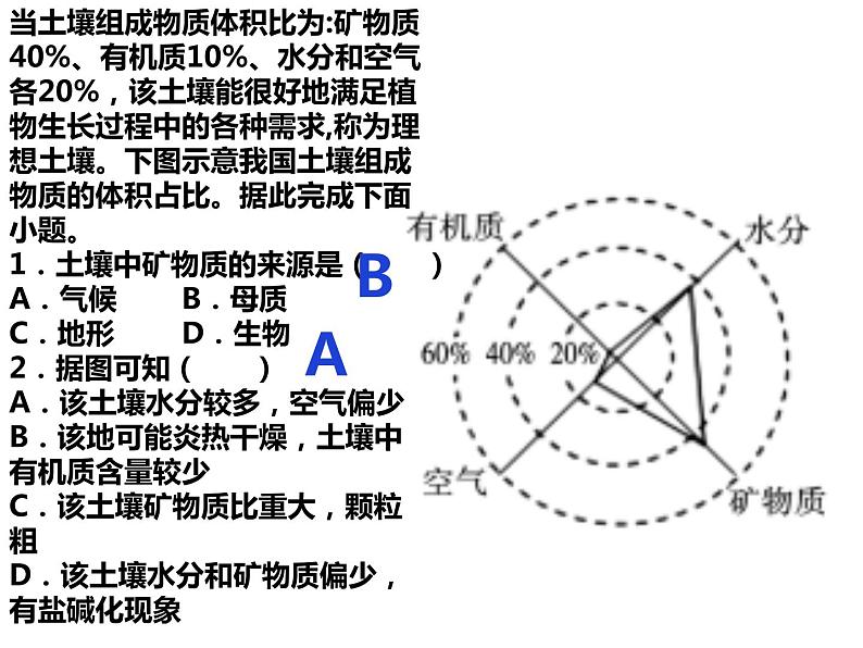 高中地理湘教版必修一第五章第二节土壤的形成课件07