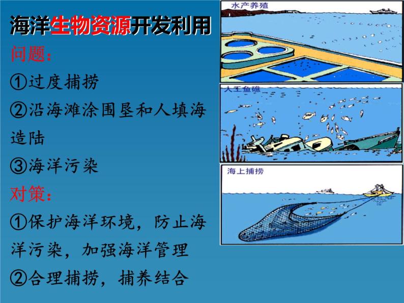高中地理湘教版必修一第四章第三节海洋与人类课件06