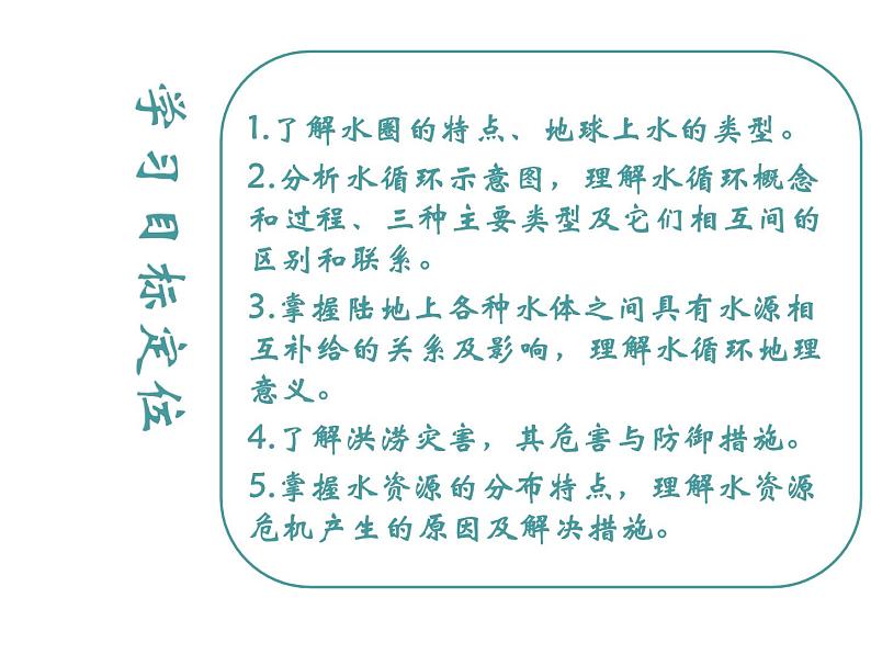 高中地理湘教版必修一第四章第一节水循环课件02