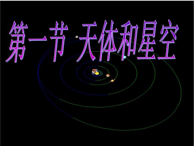 高中地理新人教版选修1：1.1 天体和星空课件（共34 张PPT）01