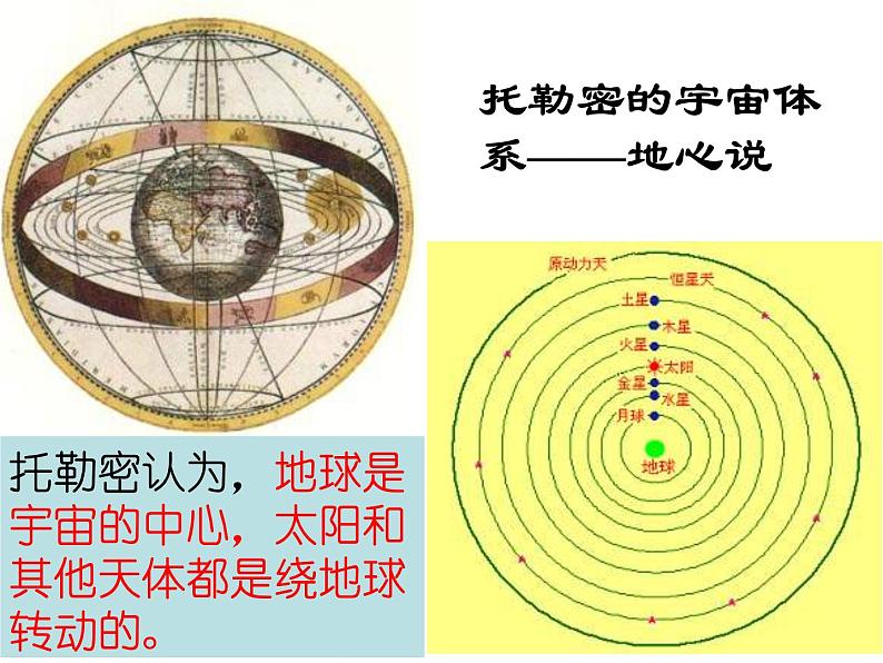 高中地理新人教版选修1：1.1 天体和星空课件（共34 张PPT）04