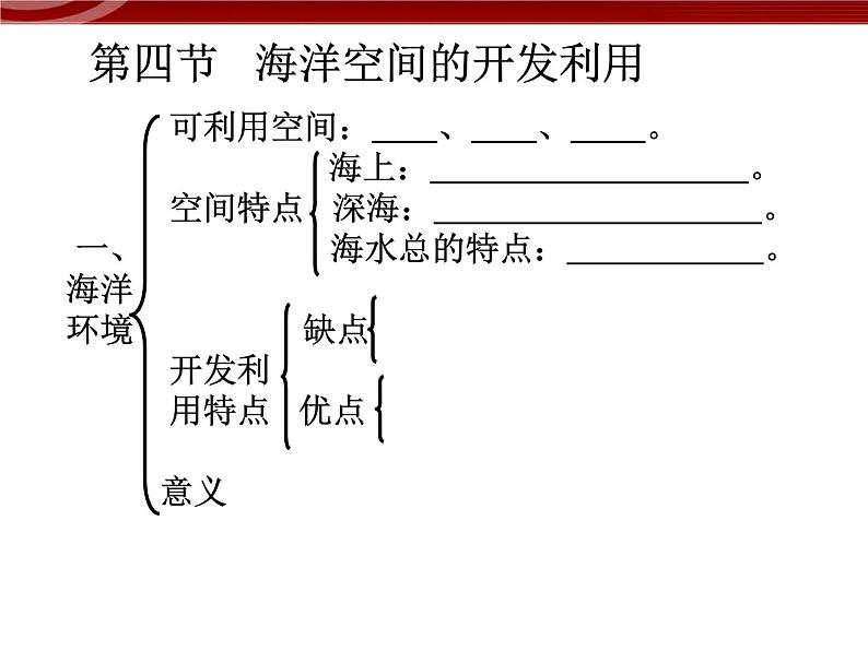 高中【地理】人教版选修2 第五章 第四节 海洋空间的开发利用（课件）04