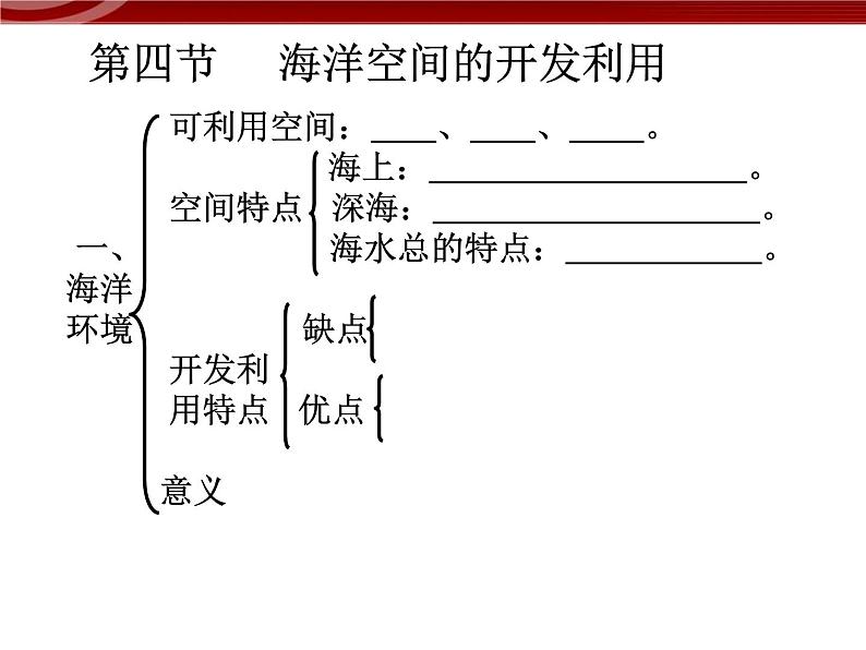 高中【地理】人教版选修2 第五章 第四节 海洋空间的开发利用（课件）06