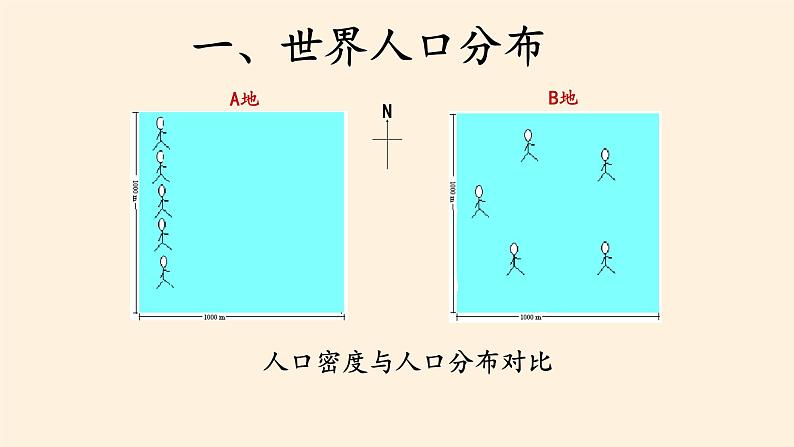 第一节《人口分布》PPT课件＋教案＋学案 湘教版高中地理必修二06