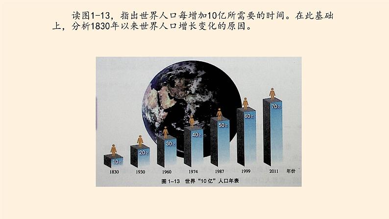 第三节《人口容量》PPT课件＋教案＋学案 湘教版高中地理必修二05