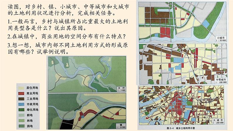 第一节《城乡空间结构》PPT课件＋教案＋学案 湘教版高中地理必修二06