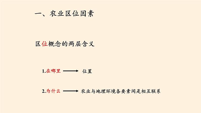 第一节《农业区位因素与农业布局》PPT课件＋教案＋学案 湘教版高中地理必修二03