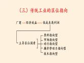 第二节《工业区位因素与工业布局》PPT课件＋教案＋学案 湘教版高中地理必修二