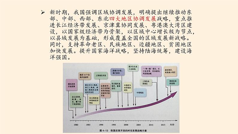 第二节《我国区域发展战略》PPT课件＋教案＋学案 湘教版高中地理必修二08