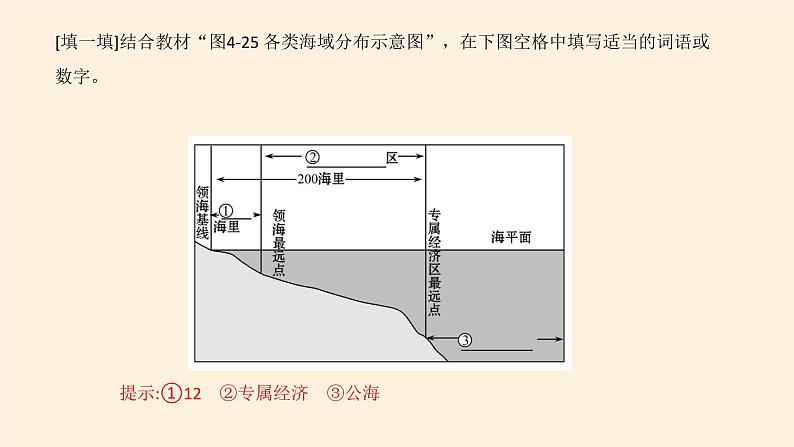 第三节《海洋权益与我国海洋发展战略》PPT课件＋教案＋学案 湘教版高中地理必修二08