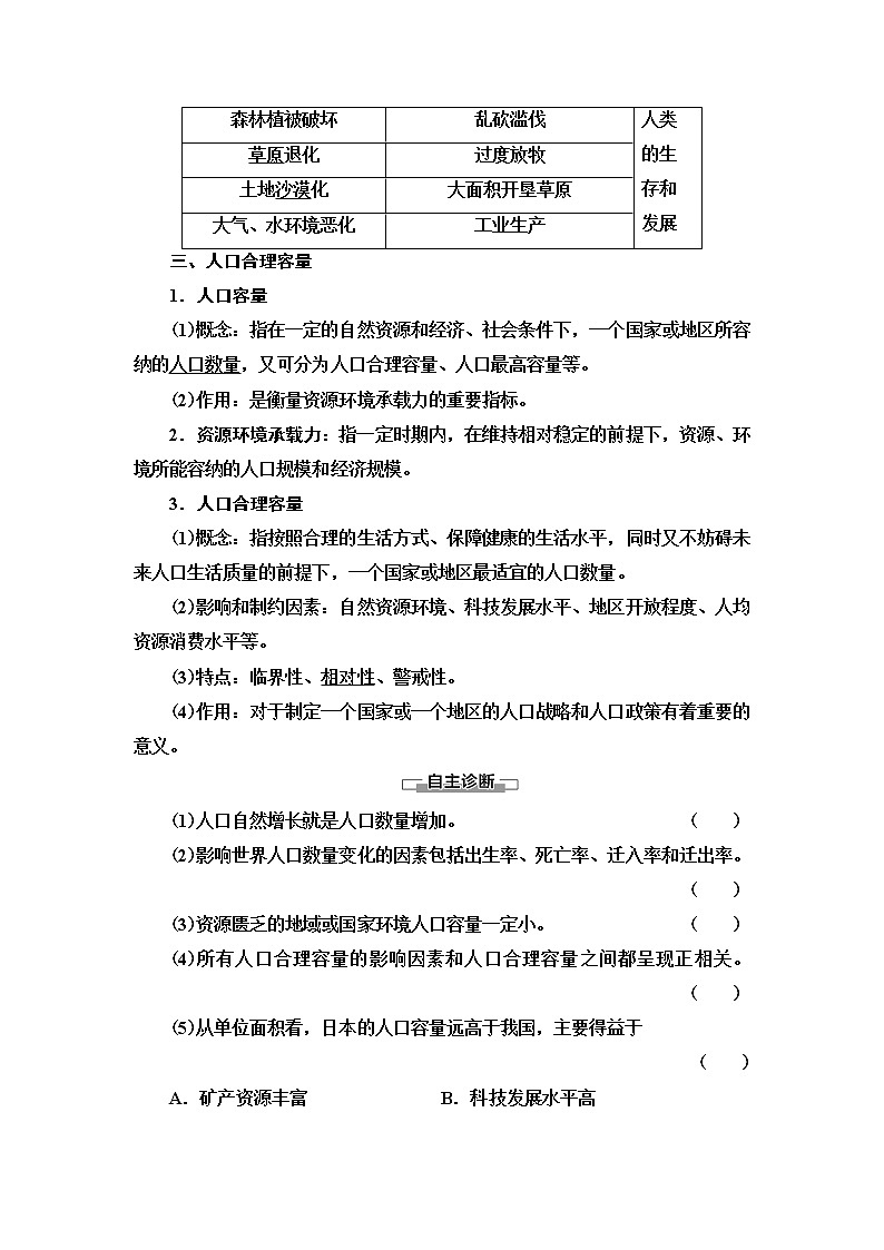 第1章 第3节《人口容量》PPT课件＋学案+作业 湘教版高中地理必修二02