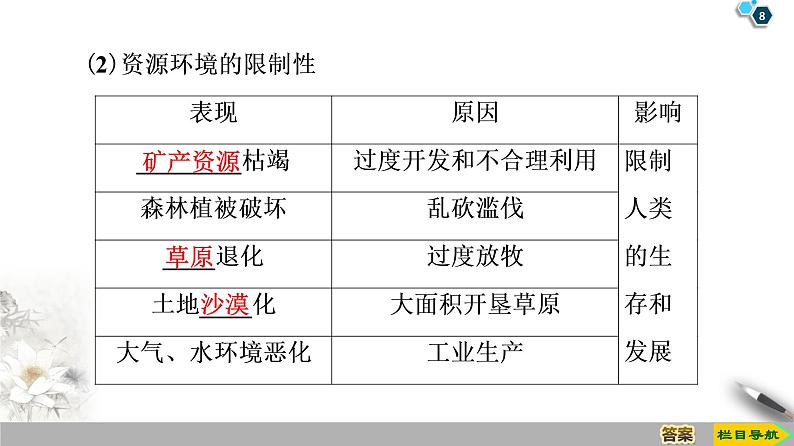 第1章 第3节《人口容量》PPT课件＋学案+作业 湘教版高中地理必修二08