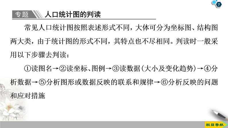 第1章《章末小结与测评》PPT课件＋知识整合+单元卷 湘教版高中地理必修二07