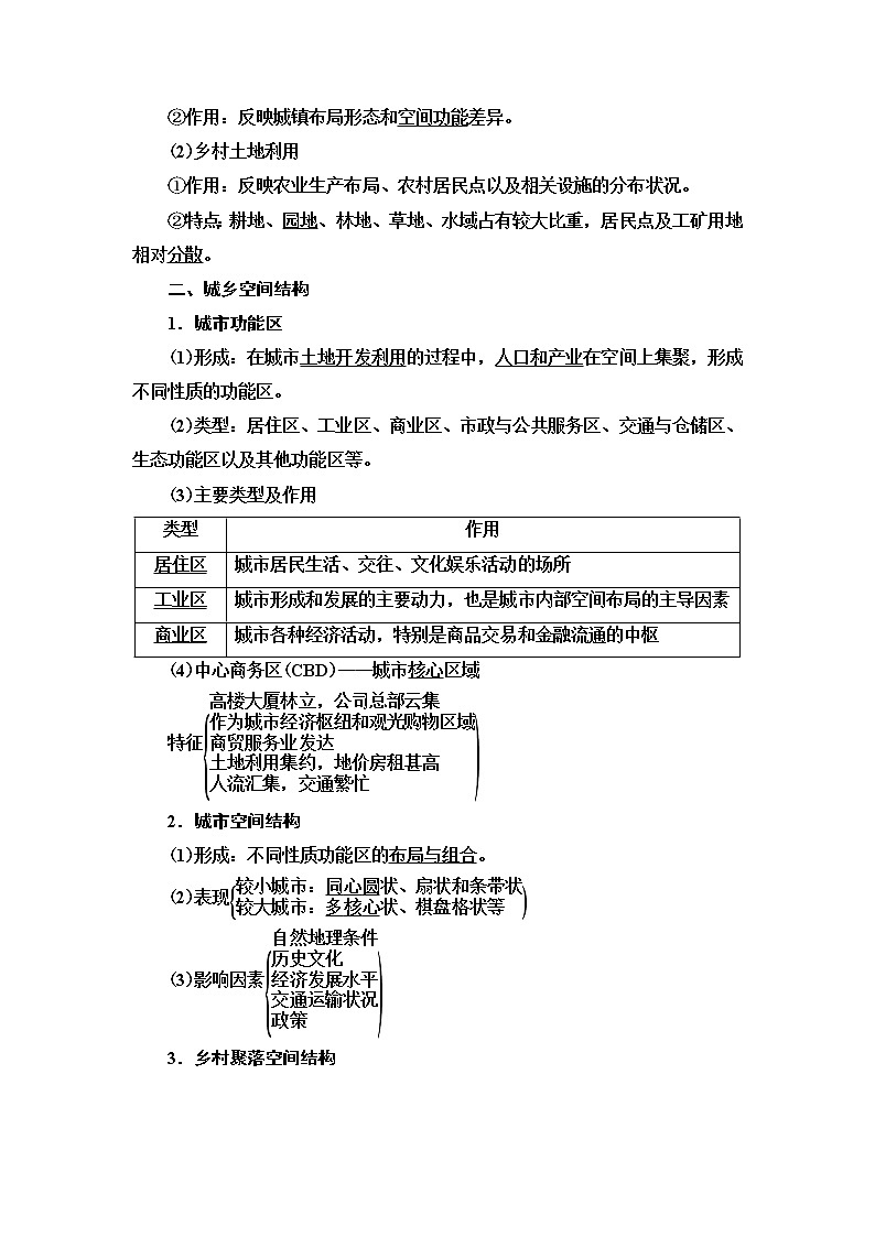 第2章 第1节《城乡空间结构》PPT课件＋学案+作业 湘教版高中地理必修二02