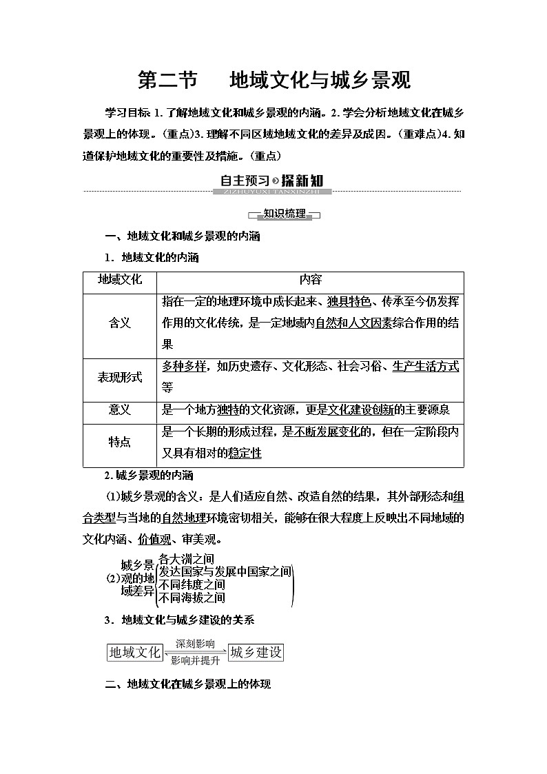 第2章 第2节《地域文化与城乡景观》PPT课件＋学案+作业 湘教版高中地理必修二01