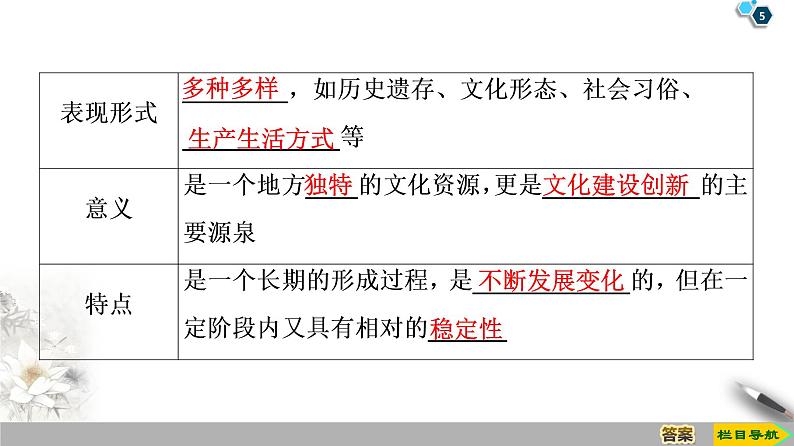 第2章 第2节《地域文化与城乡景观》PPT课件＋学案+作业 湘教版高中地理必修二05