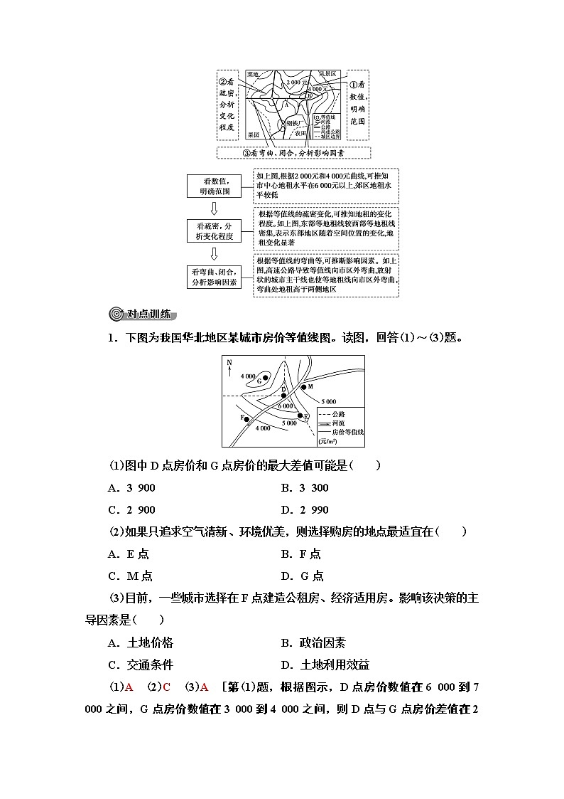 第2章《章末小结与测评》PPT课件＋知识整合+单元卷 湘教版高中地理必修二03