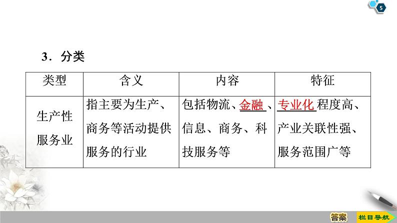 第3章 第3节《服务业的区位选择》PPT课件＋学案+作业 湘教版高中地理必修二05