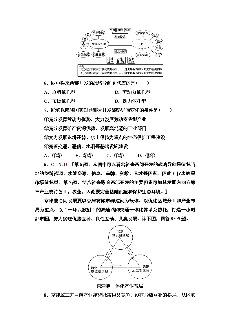 第4章《章末小结与测评》PPT课件＋知识整合+单元卷 湘教版高中地理必修二03