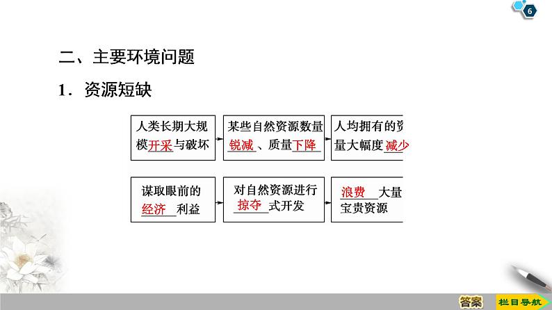 第5章 第1节《人类面临的主要环境问题》PPT课件＋学案+作业 湘教版高中地理必修二06