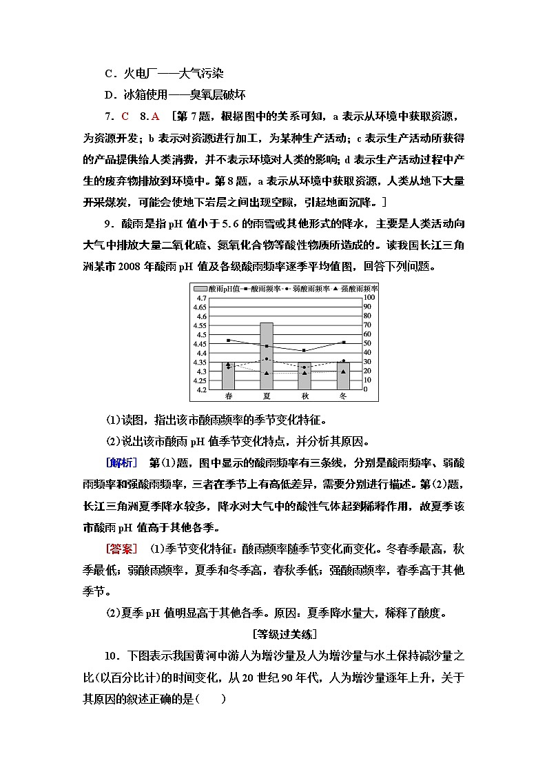 第5章 第1节《人类面临的主要环境问题》PPT课件＋学案+作业 湘教版高中地理必修二03