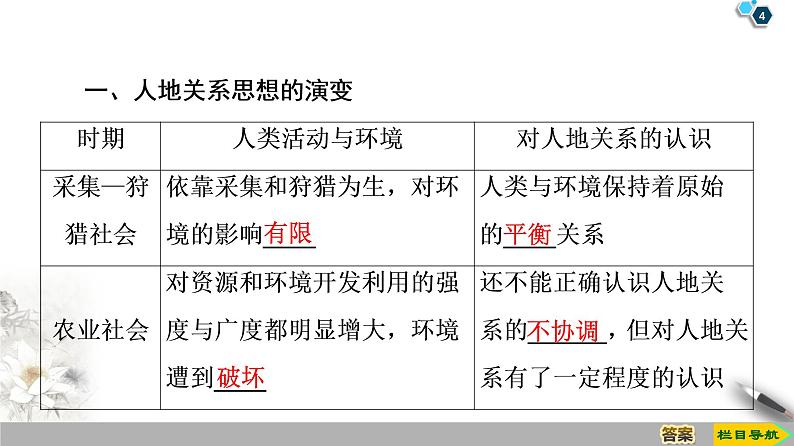 第5章 第2节《协调人地关系，实现可持续发展》PPT课件＋学案+作业 湘教版高中地理必修二04