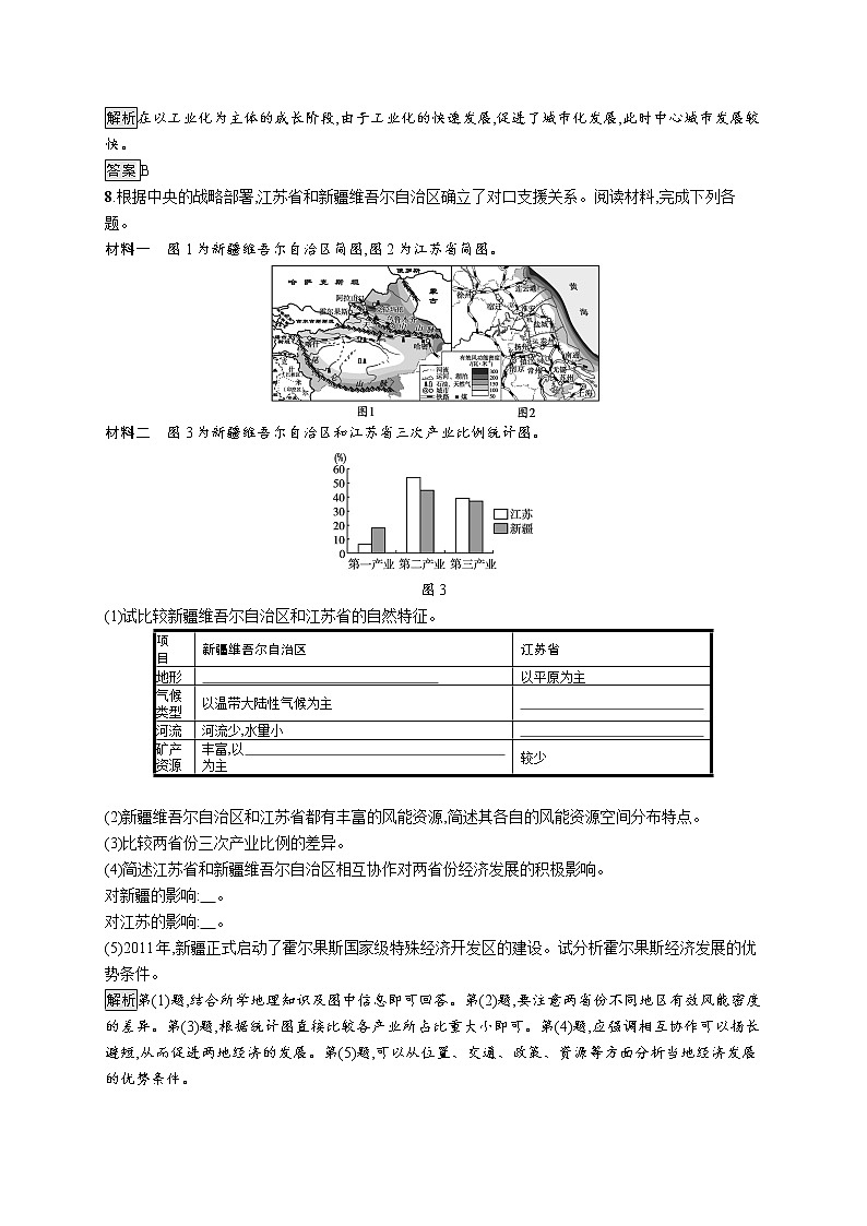 第二节《区域发展差异与因地制宜》PPT课件＋练习 湘教版高中地理选择性必修二03