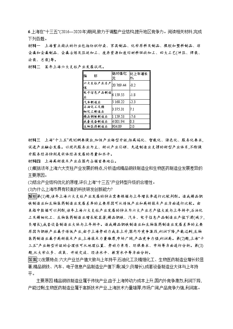 第一节《大都市的辐射功能——以我国上海为例》PPT课件＋练习 湘教版高中地理选择性必修二03