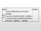 第四节《生态脆弱区的综合治理——以我国荒漠化地区为例》PPT课件＋练习 湘教版高中地理选择性必修二