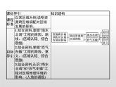 第二节　第1课时《南水北调与西气东输》PPT课件＋练习 湘教版高中地理选择性必修二