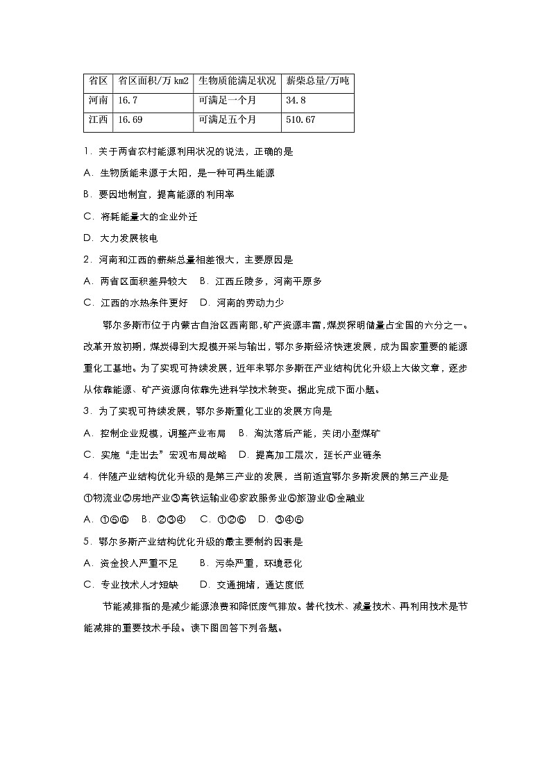 2019-2020学年上学期高二地理寒假作业精练3区域自然资源综合开发利用03