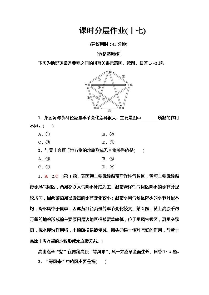 2019-2020同步鲁教版地理必修一新突破课时分层作业17地理环境的整体性 练习01