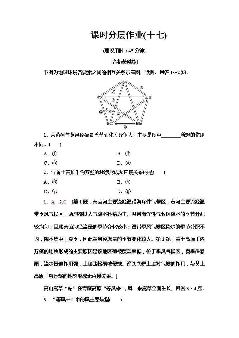 2019-2020同步鲁教版地理必修一新突破课时分层作业17地理环境的整体性第1页
