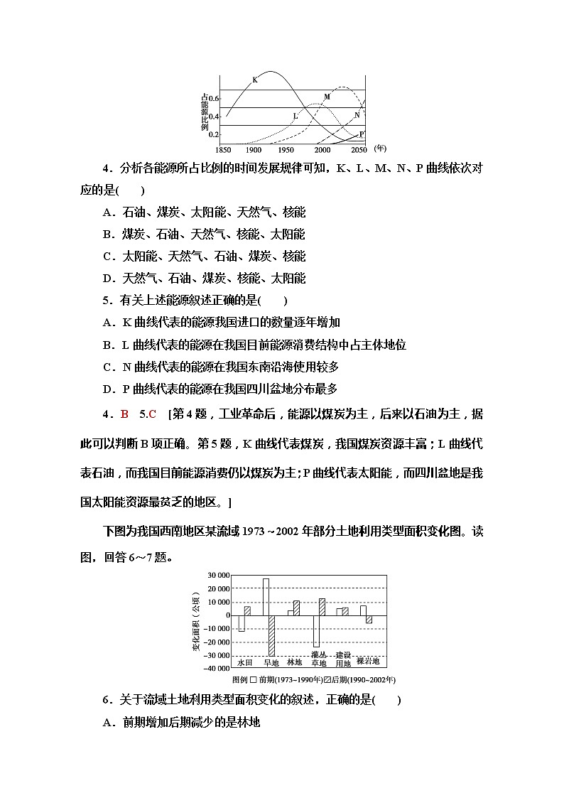2019-2020同步鲁教版地理必修一新突破课时分层作业20自然资源与人类 练习02