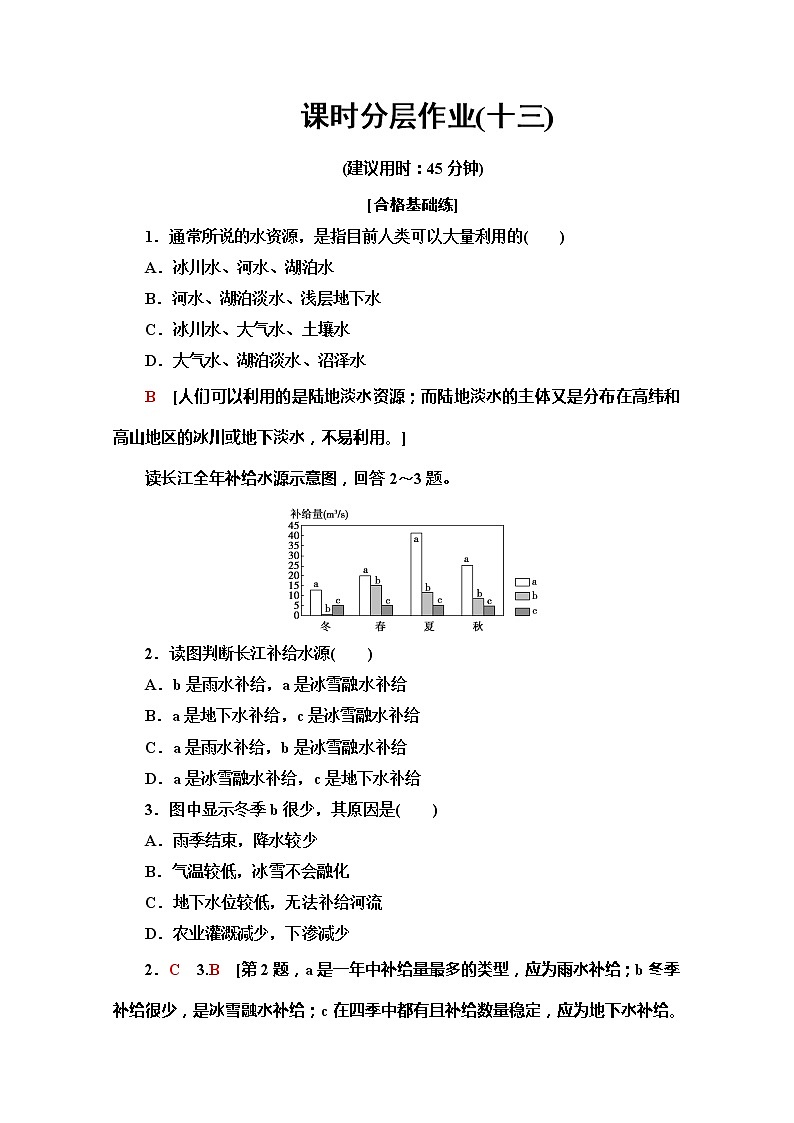 2019-2020同步鲁教版地理必修一新突破课时分层作业13水圈的组成　水循环及其地理意义 练习01