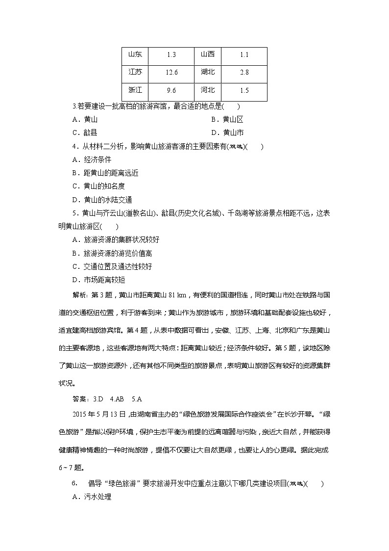 2019-2020学年鲁教版地理必修二江苏专用练习：第三单元第三节　旅游业与地理环境（选学）　课后检测能力提升02