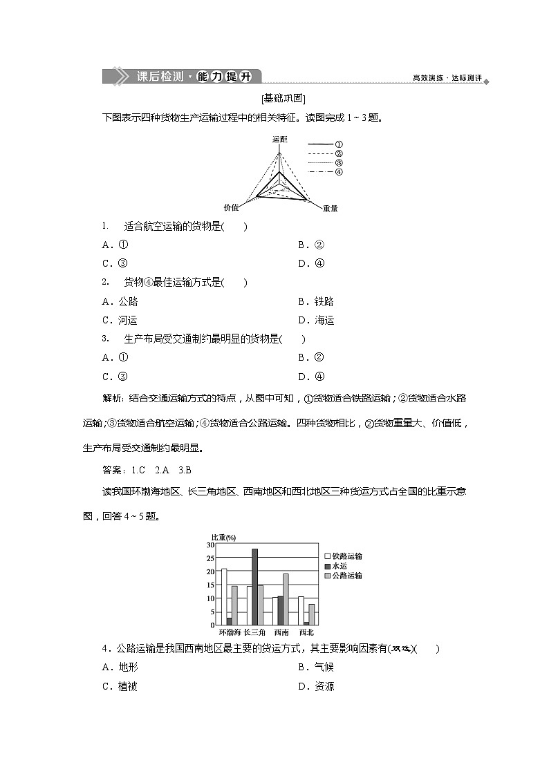 2019-2020学年鲁教版地理必修二江苏专用练习：第四单元第一节　人类活动地域联系的主要方式　课后检测能力提升01
