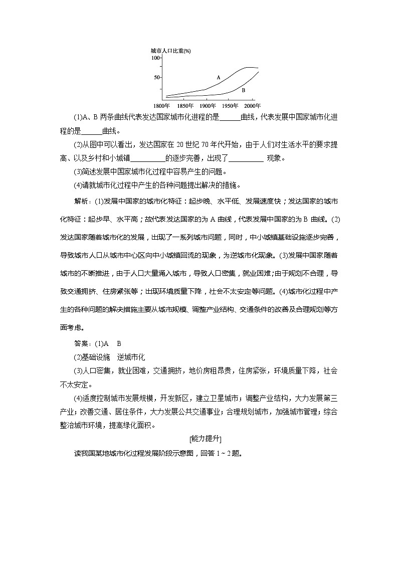 2019-2020学年鲁教版地理必修二江苏专用练习：第二单元第一节　城市发展与城市化　课后检测能力提升03