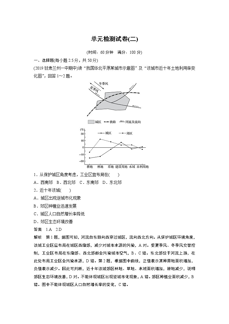 2019-2020学年新素养同步导学鲁教版高中地理必修二江苏专用练习：单元检测试卷（二）01
