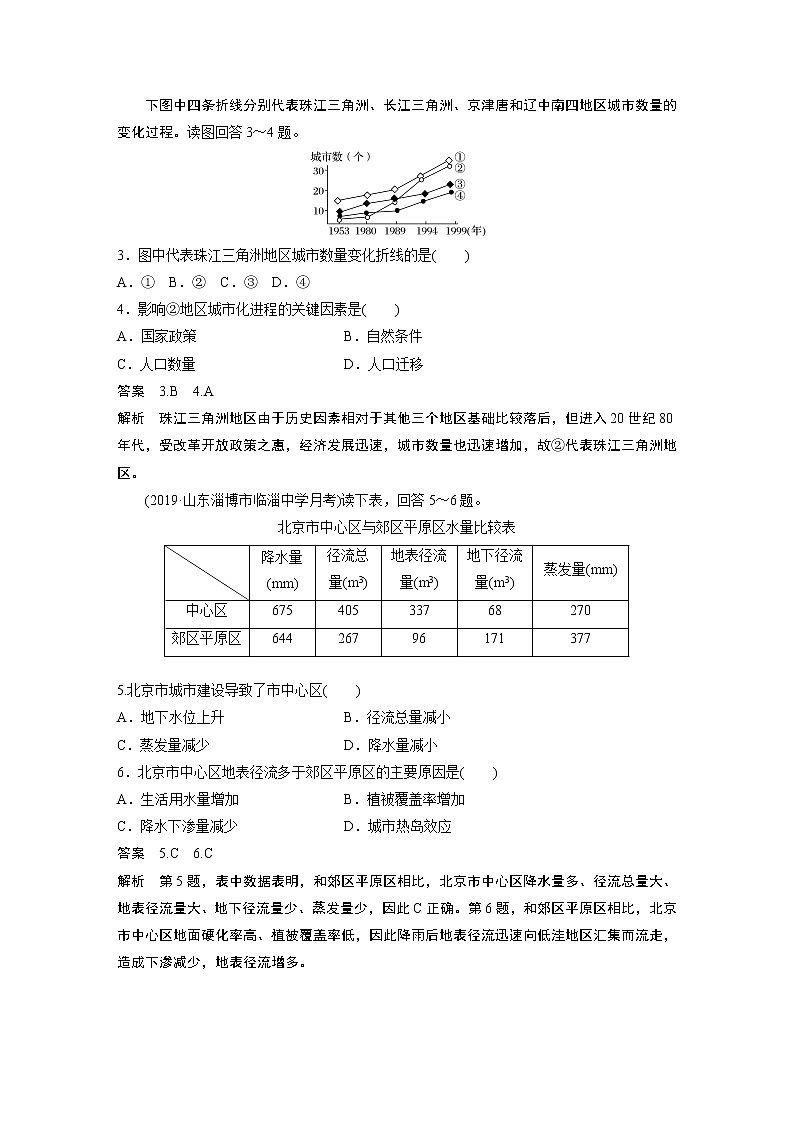 2019-2020学年新素养同步导学鲁教版高中地理必修二江苏专用练习：单元检测试卷（二）02