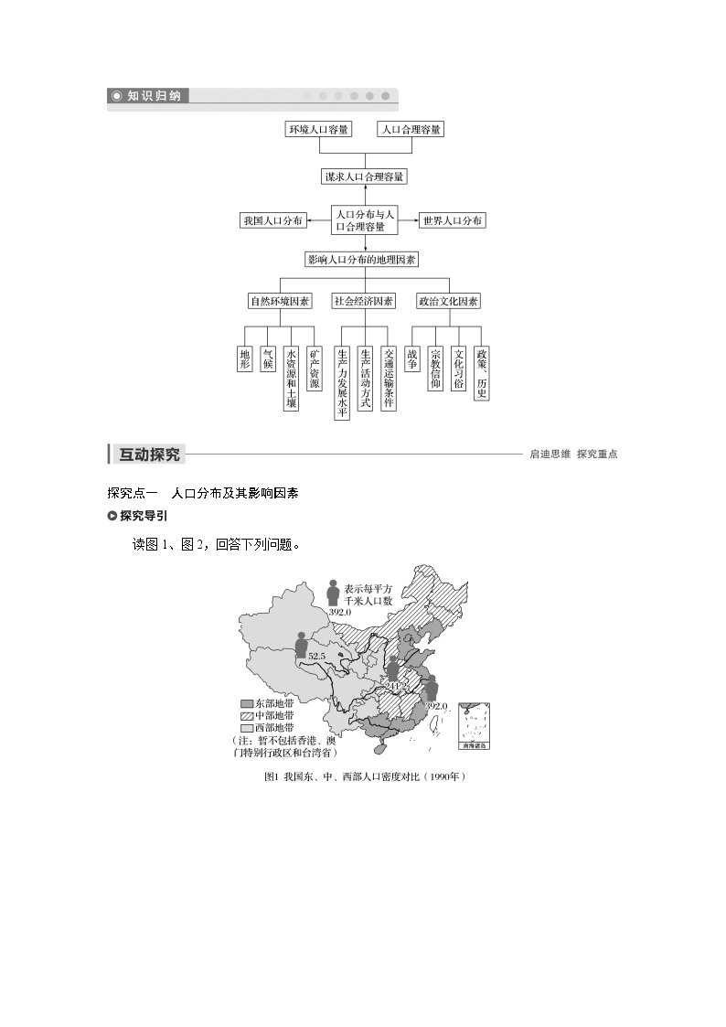 2019-2020学年新素养同步导学鲁教版高中地理必修二江苏专用练习：第1单元人口与地理环境第三节03