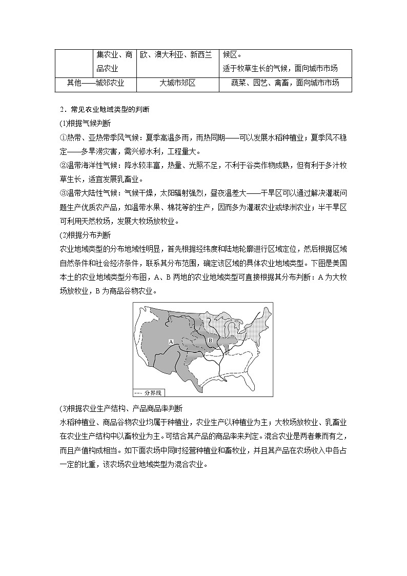 2019-2020学年新素养同步导学鲁教版高中地理必修二江苏专用练习：第3单元产业活动与地理环境微专题一02