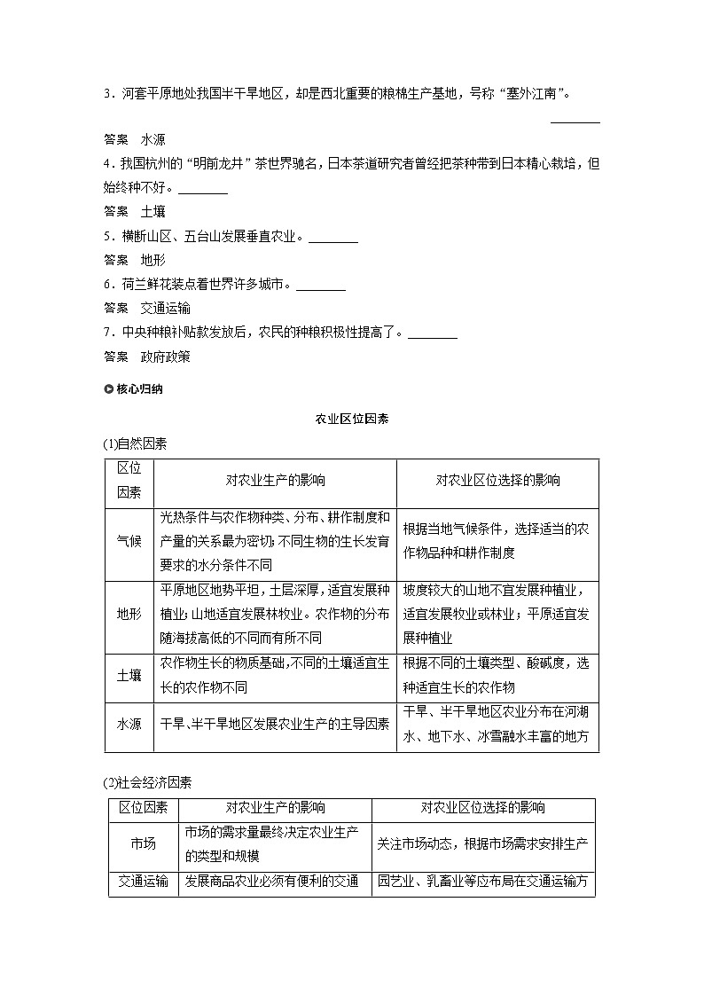2019-2020学年新素养同步导学鲁教版高中地理必修二江苏专用练习：第3单元产业活动与地理环境第一节课时1第3页