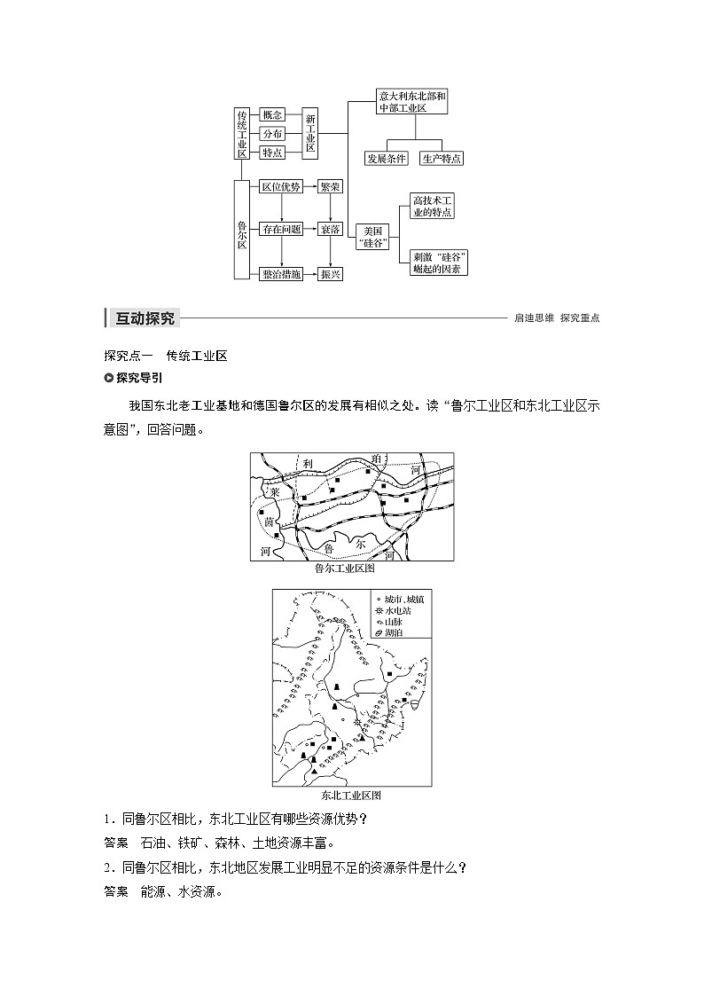2019-2020学年新素养同步导学鲁教版高中地理必修二江苏专用练习：第3单元产业活动与地理环境第二节课时3第3页
