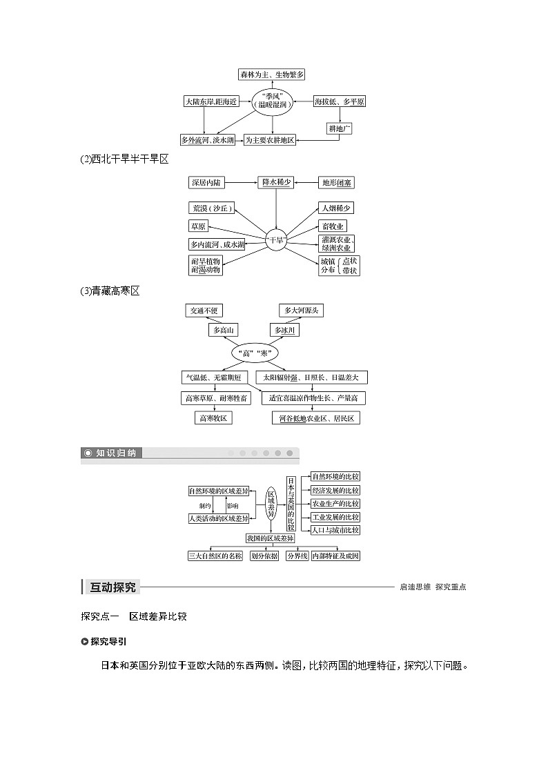 2019-2020版地理同步新导学案鲁教必修三讲义 精练：第一单元 区域地理环境与人类活动 第二节03